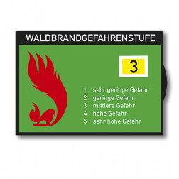 Hinweisschild Waldbrandgefahrenstufen